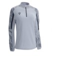 Bluza Macron Dora szara